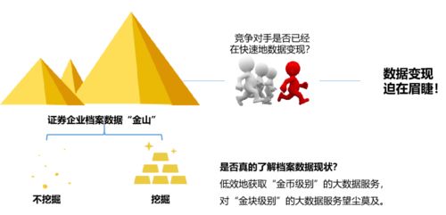 迪奧客戶關(guān)系地圖，賦能金融行業(yè)客戶營(yíng)銷與風(fēng)控